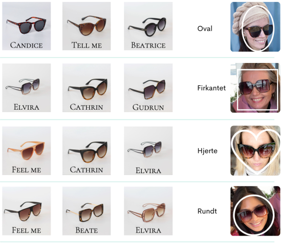 Hvilke solbriller passer til dit ansigt? 😜